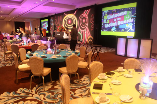 Miami Wedding DJ Deluxe Package